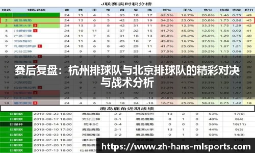 赛后复盘：杭州排球队与北京排球队的精彩对决与战术分析