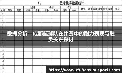 数据分析:成都篮球队在比赛中的耐力表现与胜负关系探讨